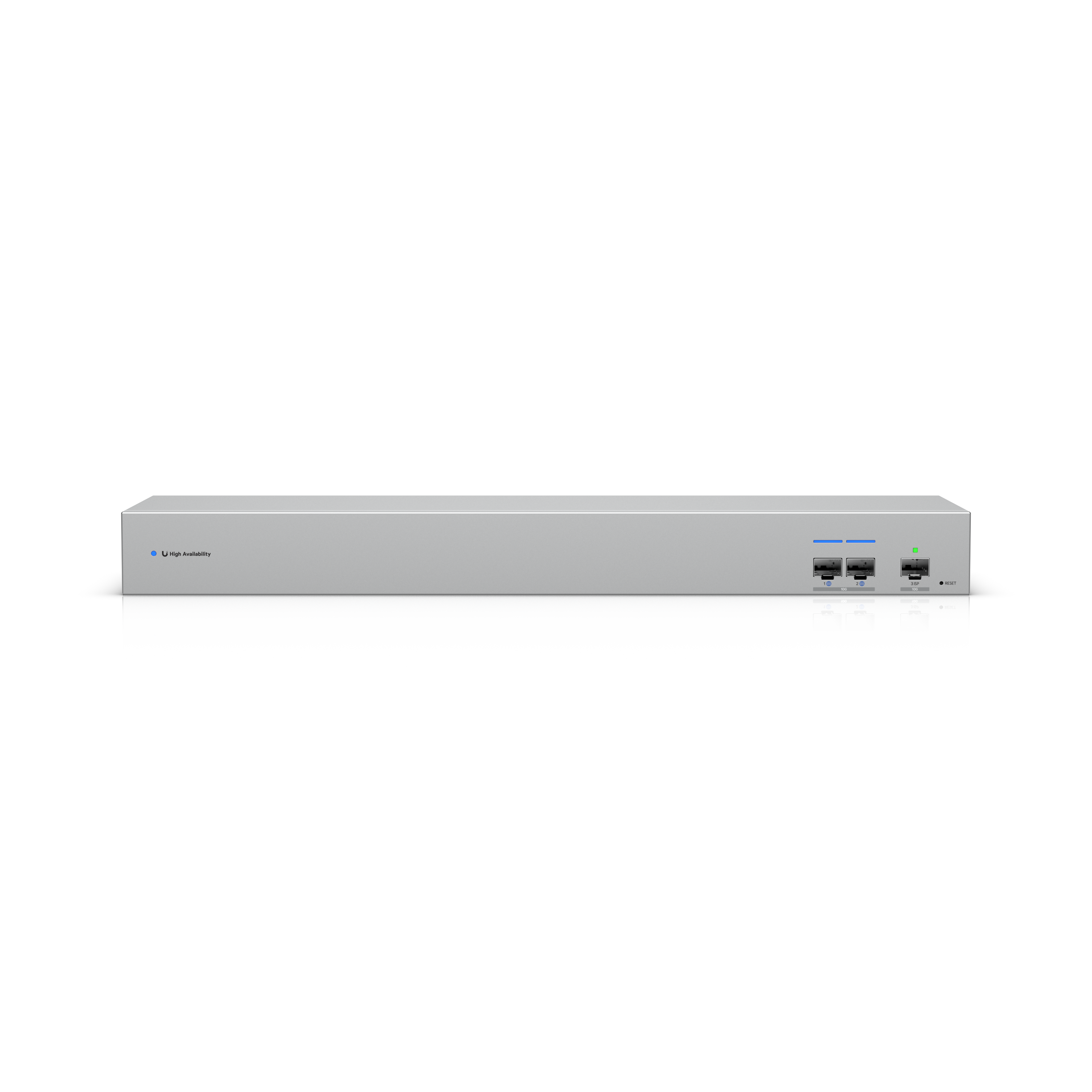 UniFI WAN Switch