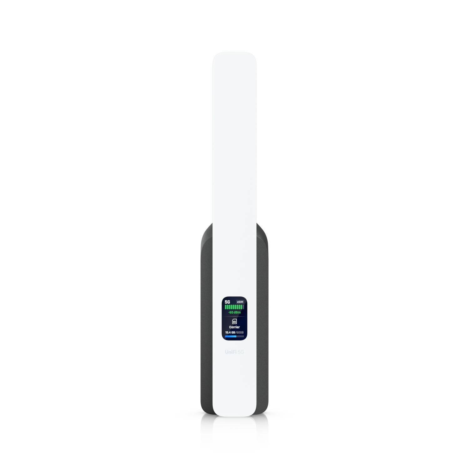 UniFi 5G Backup