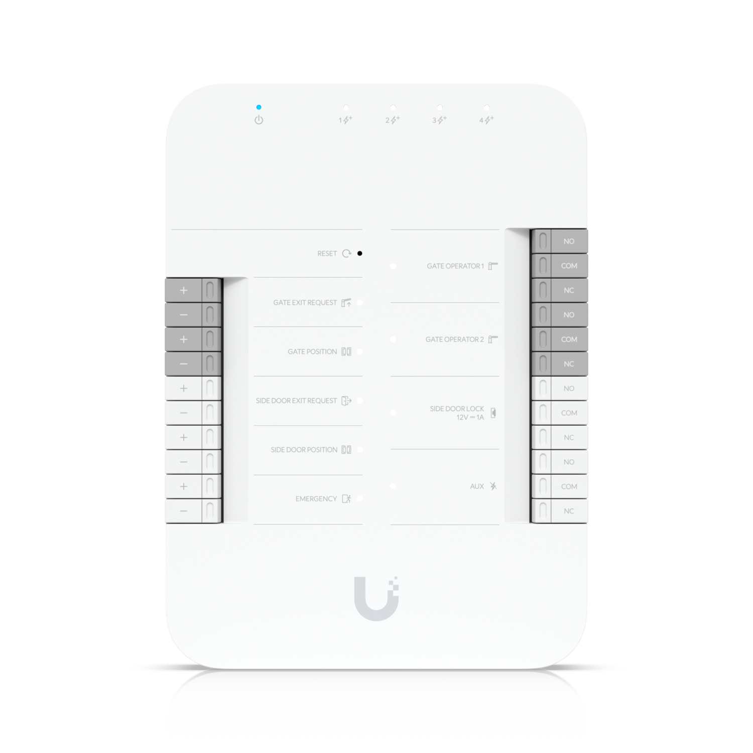 Access Gate Hub