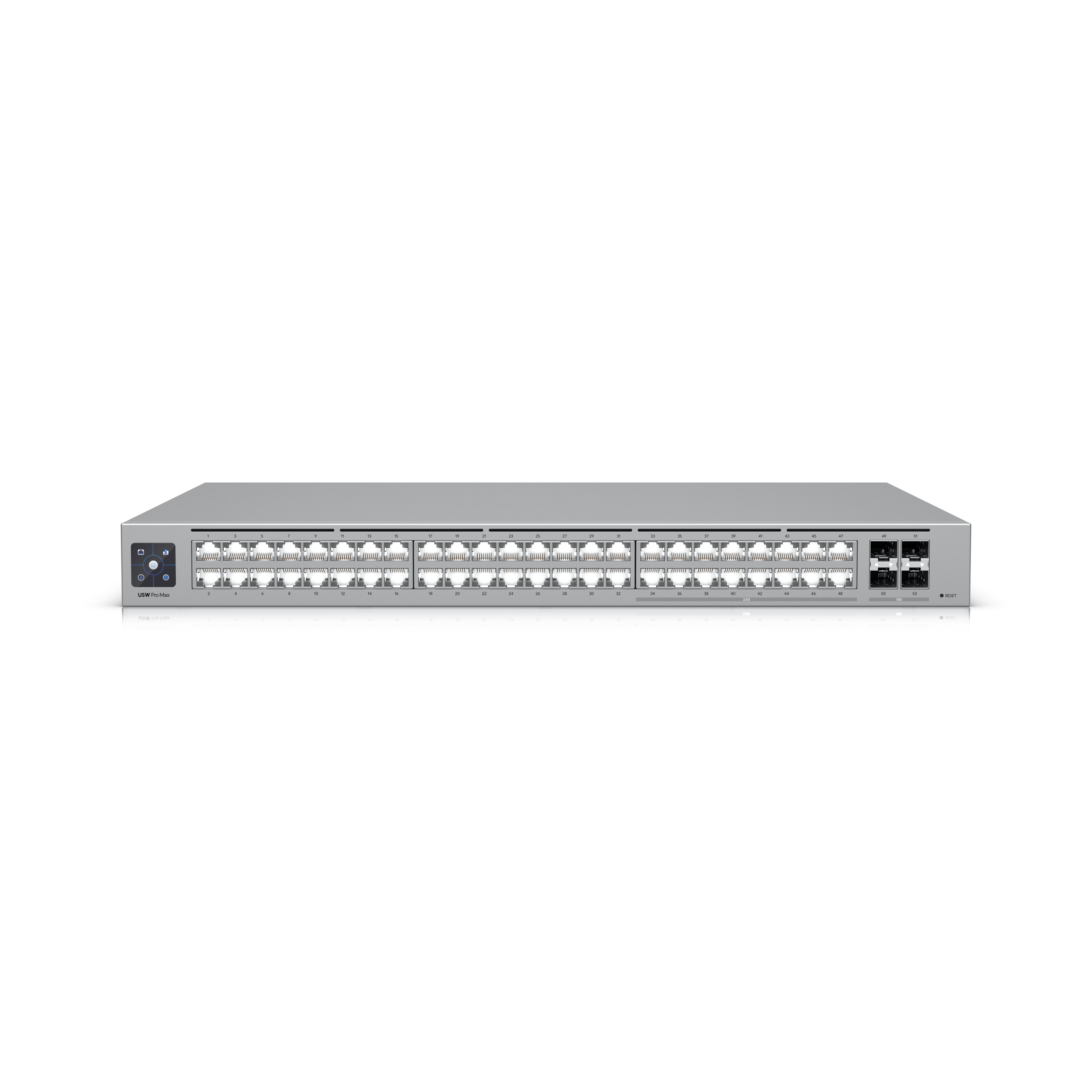 Switch Pro Max 48